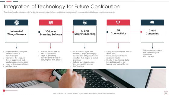 Price Benefit Of Internet Of Things And Digital Twins Execution After Covid Ppt PowerPoint Presentation Complete Deck With Slides
