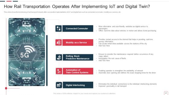 Price Benefit Of Internet Of Things And Digital Twins Execution After Covid Ppt PowerPoint Presentation Complete Deck With Slides
