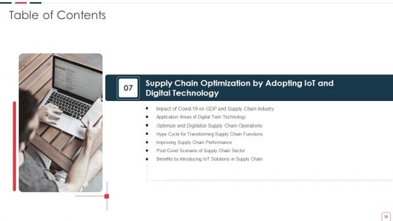 Price Benefit Of Internet Of Things And Digital Twins Execution After Covid Ppt PowerPoint Presentation Complete Deck With Slides