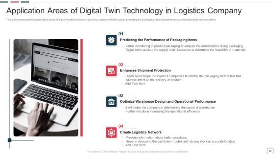 Price Benefit Of Internet Of Things And Digital Twins Execution After Covid Ppt PowerPoint Presentation Complete Deck With Slides