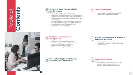 Price Benefit Of Internet Of Things And Digital Twins Execution After Covid Ppt PowerPoint Presentation Complete Deck With Slides