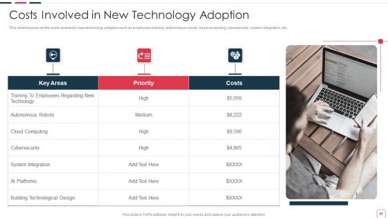 Price Benefit Of Internet Of Things And Digital Twins Execution After Covid Ppt PowerPoint Presentation Complete Deck With Slides