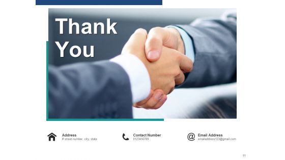Price Contributor Cost Drivers Resource Ppt PowerPoint Presentation Complete Deck