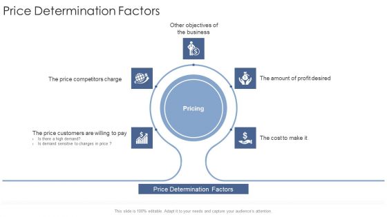 Price Determination Factors Startup Business Strategy Ppt Infographics Guidelines PDF Price Determination Factors Startup Business Strategy Ppt Infographics Guidelines PDF