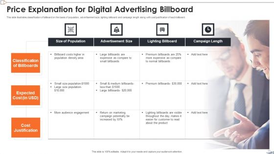 Price Explanation Ppt PowerPoint Presentation Complete Deck With Slides