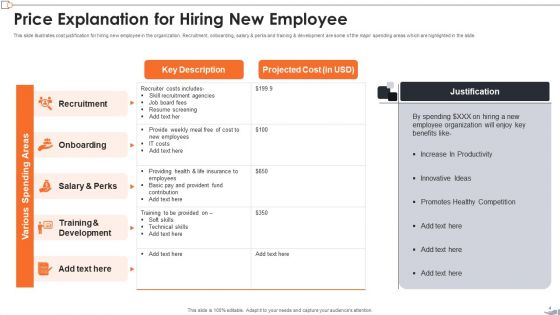 Price Explanation Ppt PowerPoint Presentation Complete Deck With Slides