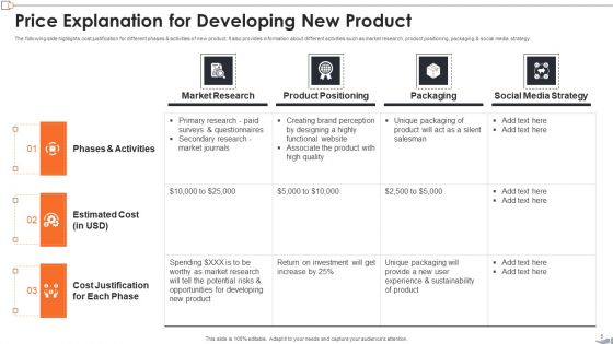 Price Explanation Ppt PowerPoint Presentation Complete Deck With Slides