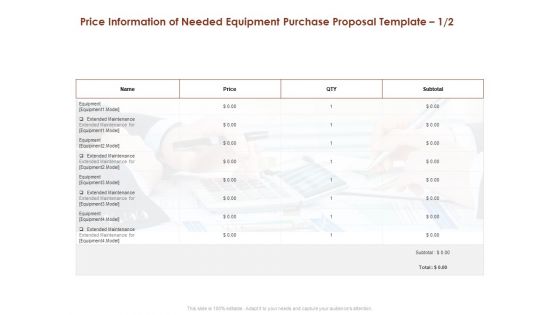Price Information Of Needed Equipment Purchase Proposal Model Ppt Portfolio Design Ideas PDF