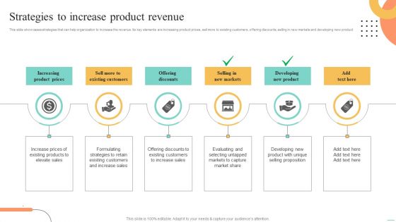 Price Leadership Technique Strategies To Increase Product Revenue Pictures PDF
