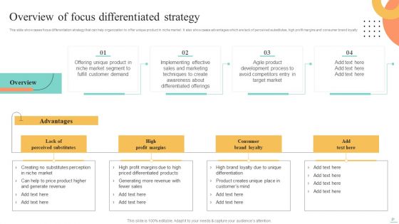 Price Leadership Technique To Offer Discounted Products In Niche Market Ppt PowerPoint Presentation Complete Deck With Slides