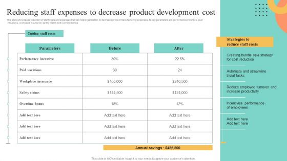 Price Leadership Technique To Offer Discounted Products In Niche Market Ppt PowerPoint Presentation Complete Deck With Slides