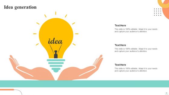 Price Leadership Technique To Offer Discounted Products In Niche Market Ppt PowerPoint Presentation Complete Deck With Slides