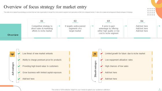 Price Leadership Technique To Offer Discounted Products In Niche Market Ppt PowerPoint Presentation Complete Deck With Slides