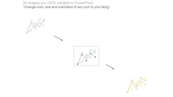 Price Optimization Chatter And Comparative Ratings Ppt Powerpoint Slide Influencers