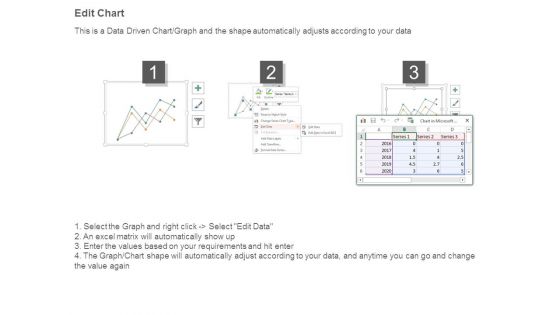 Price Optimization Chatter And Comparative Ratings Ppt Powerpoint Slide Influencers