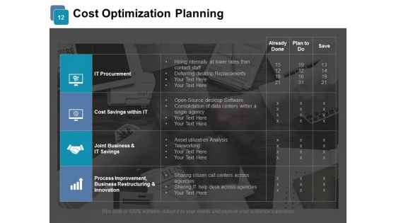 Price Optimization Ppt PowerPoint Presentation Complete Deck With Slides