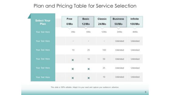 Price Setting Plan Products Ppt PowerPoint Presentation Complete Deck