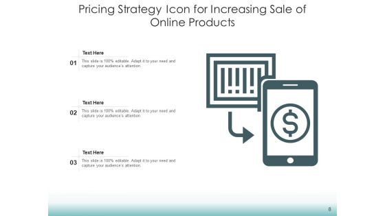 Price Setting Plan Products Ppt PowerPoint Presentation Complete Deck