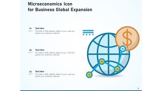 Price Theory Financial Growth Ppt PowerPoint Presentation Complete Deck