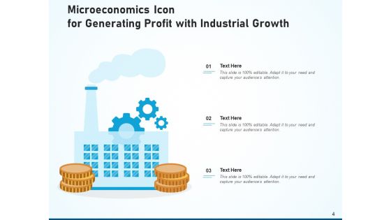 Price Theory Financial Growth Ppt PowerPoint Presentation Complete Deck