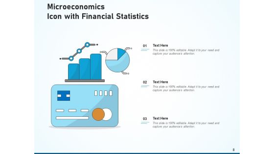 Price Theory Financial Growth Ppt PowerPoint Presentation Complete Deck