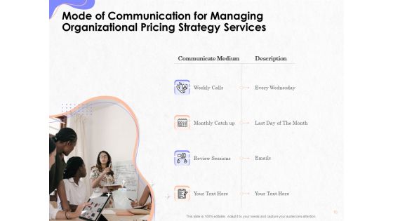 Pricing And Profitability Management Proposal Ppt PowerPoint Presentation Complete Deck With Slides