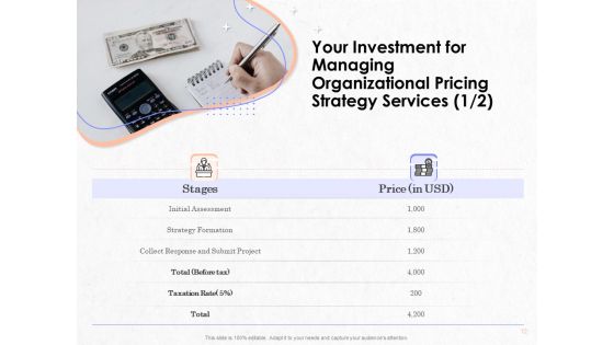 Pricing And Profitability Management Proposal Ppt PowerPoint Presentation Complete Deck With Slides