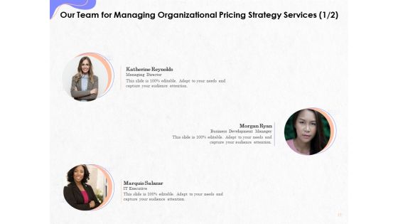 Pricing And Profitability Management Proposal Ppt PowerPoint Presentation Complete Deck With Slides
