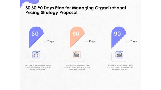 Pricing And Profitability Management Proposal Ppt PowerPoint Presentation Complete Deck With Slides