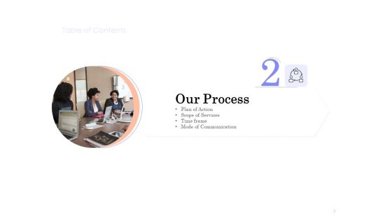 Pricing And Profitability Management Proposal Ppt PowerPoint Presentation Complete Deck With Slides