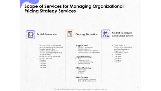 Pricing And Profitability Management Proposal Ppt PowerPoint Presentation Complete Deck With Slides