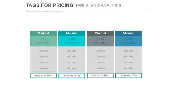 Pricing Comparison Table For Analysis Powerpoint Slides