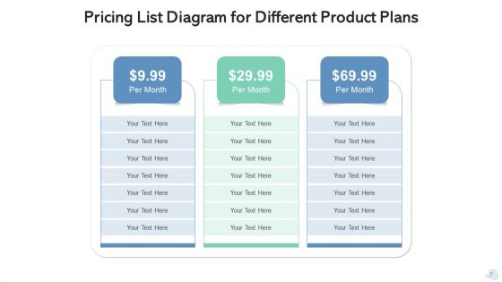 Pricing List Technology Advancement Plans Ppt PowerPoint Presentation Complete Deck With Slides