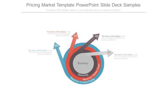 Pricing Market Template Powerpoint Slide Deck Samples Pricing Market Template Powerpoint Slide Deck Samples