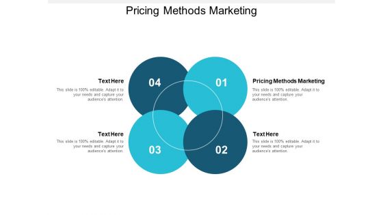 Pricing Methods Marketing Ppt PowerPoint Presentation Outline Good Cpb Pricing Methods Marketing Ppt PowerPoint Presentation Outline Good Cpb