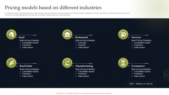 Pricing Models Based On Different Industries Guidelines PDF