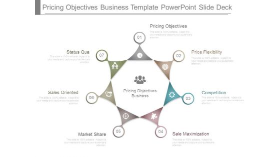 Pricing Objectives Business Template Powerpoint Slide Deck