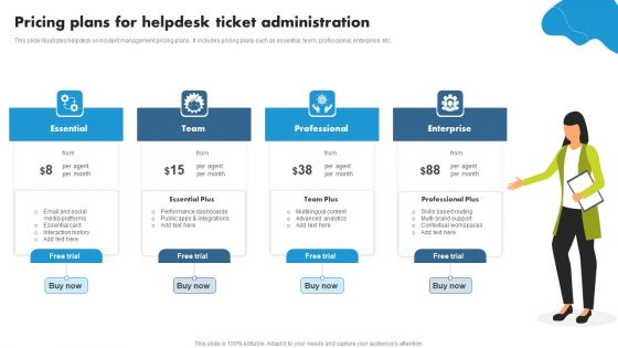 Pricing Plans For Helpdesk Ticket Administration Ppt PowerPoint Presentation Slides Designs Download PDF Pricing Plans For Helpdesk Ticket Administration Ppt PowerPoint Presentation Slides Designs Download PDF