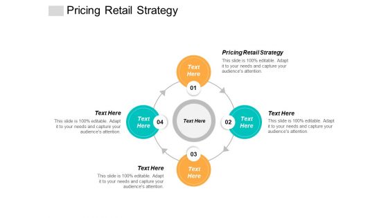 Pricing Retail Strategy Ppt PowerPoint Presentation Model Example Cpb