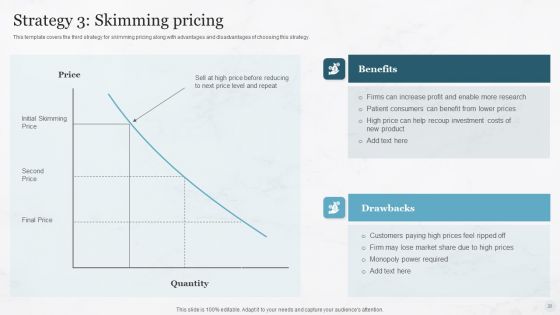 Pricing Strategies For New Product In Market Ppt PowerPoint Presentation Complete Deck With Slides