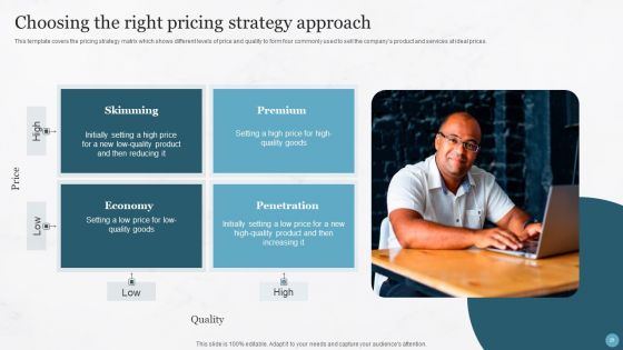Pricing Strategies For New Product In Market Ppt PowerPoint Presentation Complete Deck With Slides