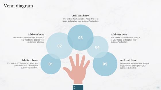 Pricing Strategies For New Product In Market Ppt PowerPoint Presentation Complete Deck With Slides