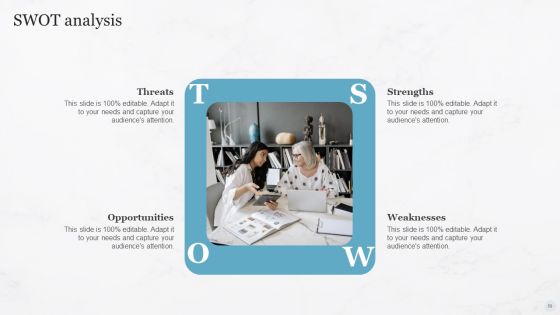 Pricing Strategies For New Product In Market Ppt PowerPoint Presentation Complete Deck With Slides