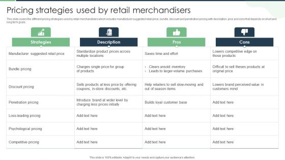 Pricing Strategies Used By Retail Merchandisers Icons PDF
