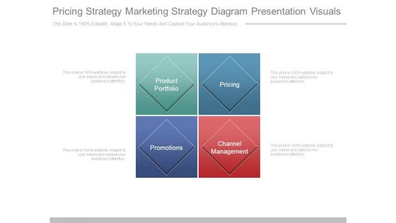 Pricing Strategy Marketing Strategy Diagram Presentation Visuals Pricing Strategy Marketing Strategy Diagram Presentation Visuals