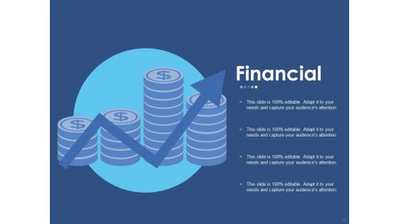 Pricing Strategy Ppt PowerPoint Presentation Complete Deck With Slides