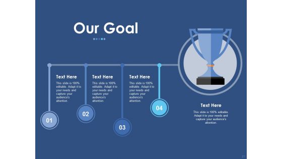 Pricing Strategy Ppt PowerPoint Presentation Complete Deck With Slides