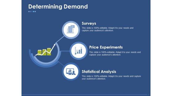 Pricing Strategy Ppt PowerPoint Presentation Complete Deck With Slides