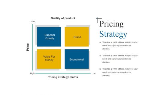 Pricing Strategy Template 2 Ppt PowerPoint Presentation Ideas Example Topics Pricing Strategy Template 2 Ppt PowerPoint Presentation Ideas Example Topics