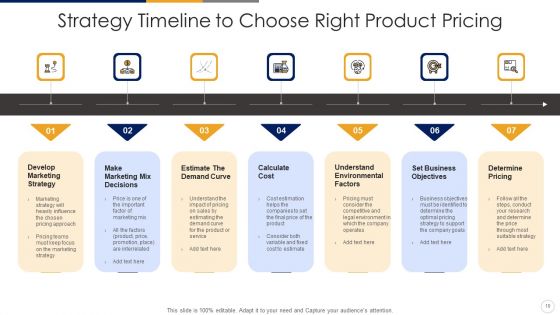 Pricing Strategy Timeline Develop Marketing Ppt PowerPoint Presentation Complete Deck With Slides